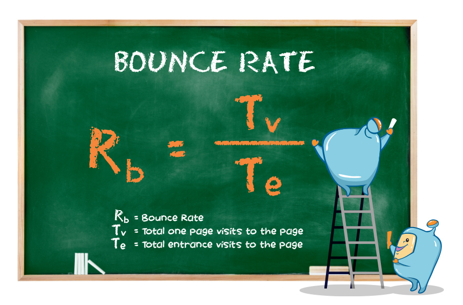 bounce rate formula - seointel.com