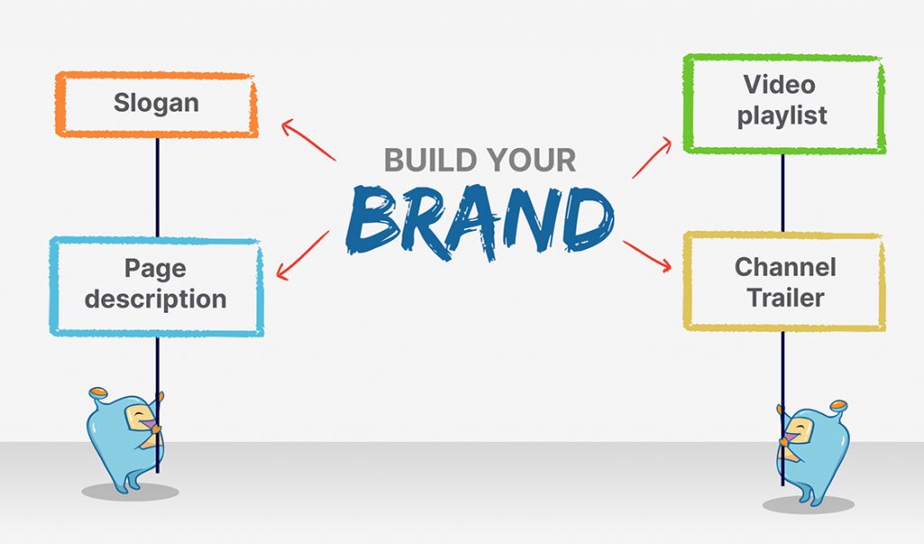 build your brand