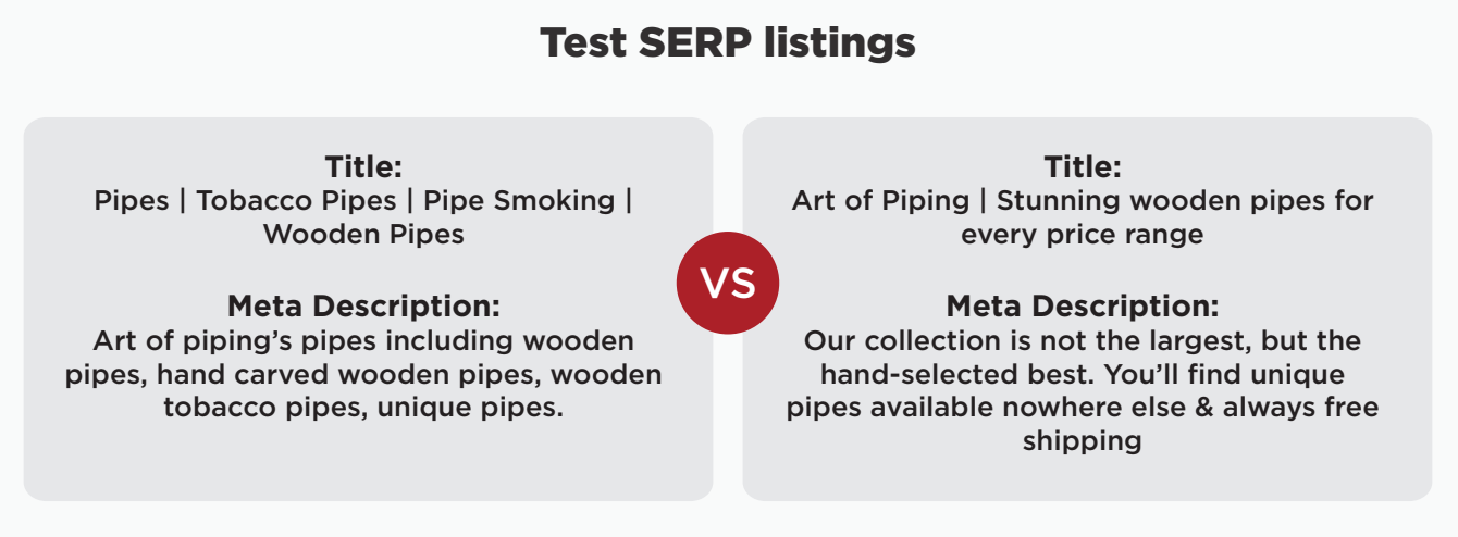 Test SERP Listing