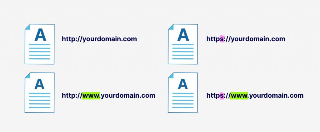your domain examples