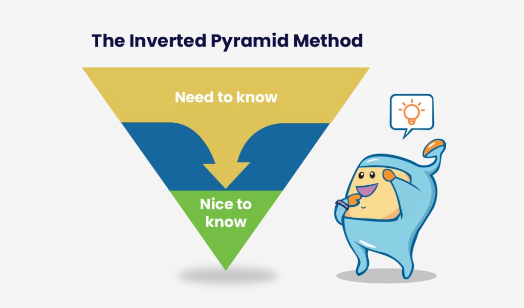 Inverted pyramid method