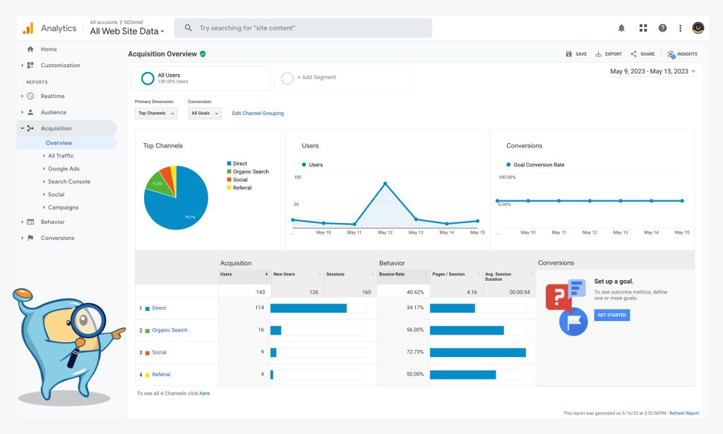 Google analytics - acquisition overview