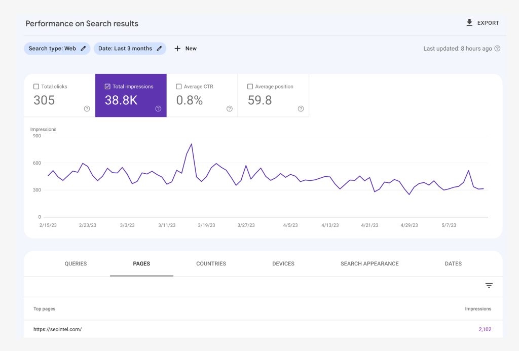 search console - pages